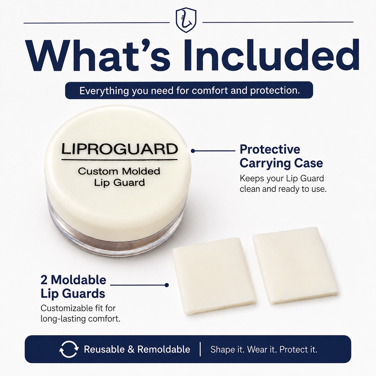 Liproguard Lip Protector