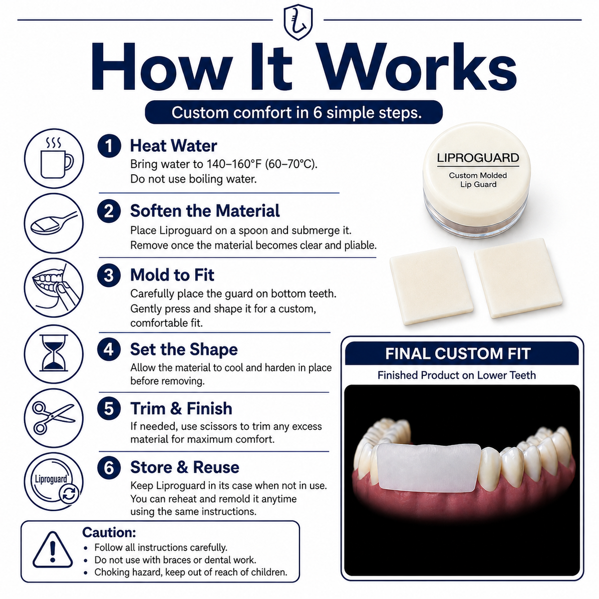 Liproguard Lip Protector